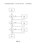 Systems and Methods to Provide an Advertisement Relating to a Recommended     Business to a User of a Wireless Device Based on a Location History of     Visited Physical Named Locations Associated with the User diagram and image