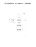 Interactive Mobile Engagement Recharging Terminal System and Device diagram and image