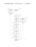 Interactive Mobile Engagement Recharging Terminal System and Device diagram and image