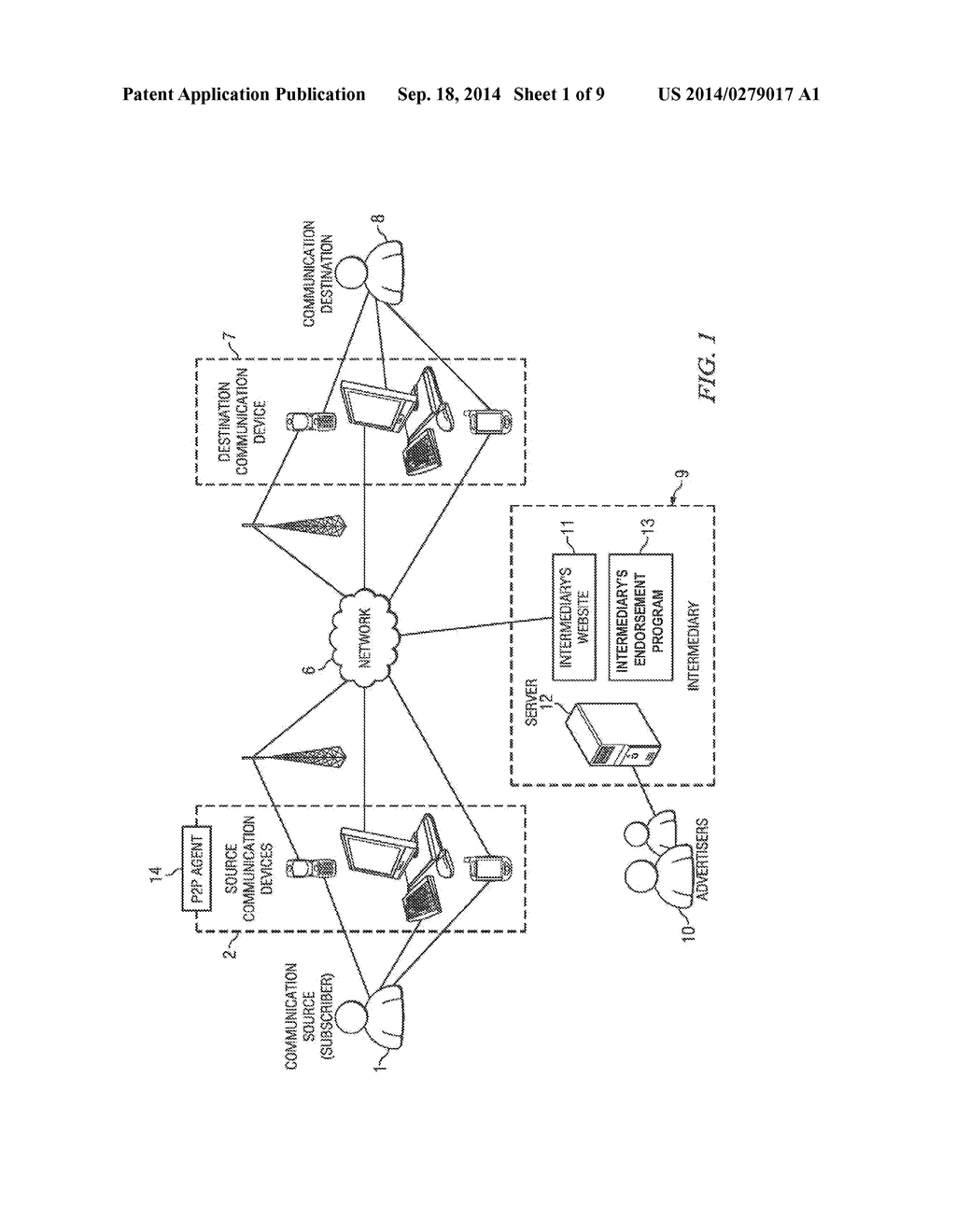 SYSTEM AND METHOD FOR DISTRIBUTION OF TARGETED ADVERTISING BETWEEN MOBILE     COMMUNICATION DEVICES - diagram, schematic, and image 02