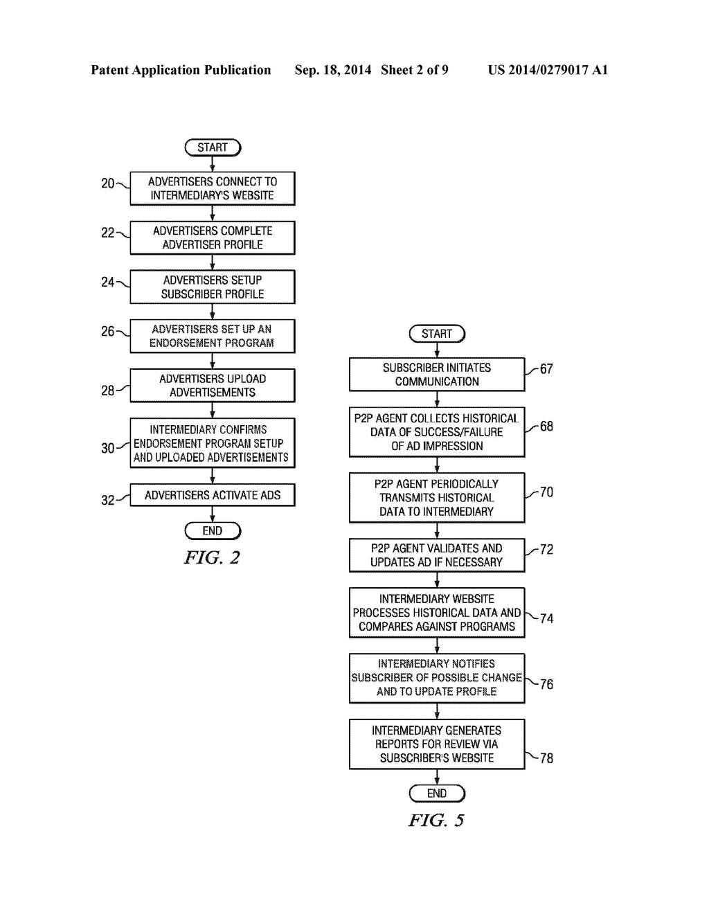 SYSTEM AND METHOD FOR DISTRIBUTION OF TARGETED ADVERTISING BETWEEN MOBILE     COMMUNICATION DEVICES - diagram, schematic, and image 03