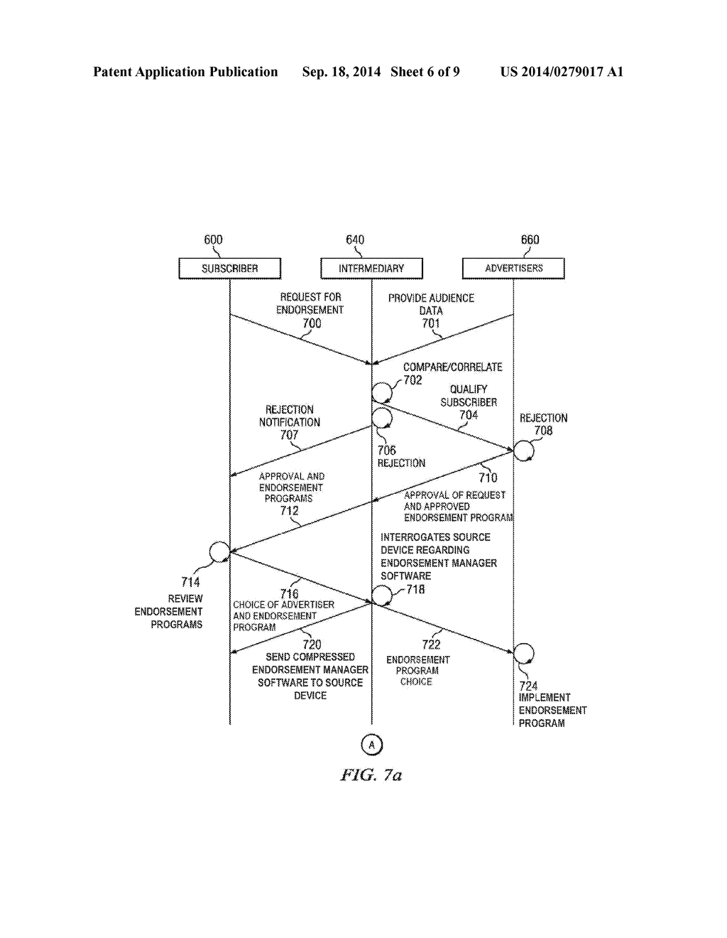 SYSTEM AND METHOD FOR DISTRIBUTION OF TARGETED ADVERTISING BETWEEN MOBILE     COMMUNICATION DEVICES - diagram, schematic, and image 07