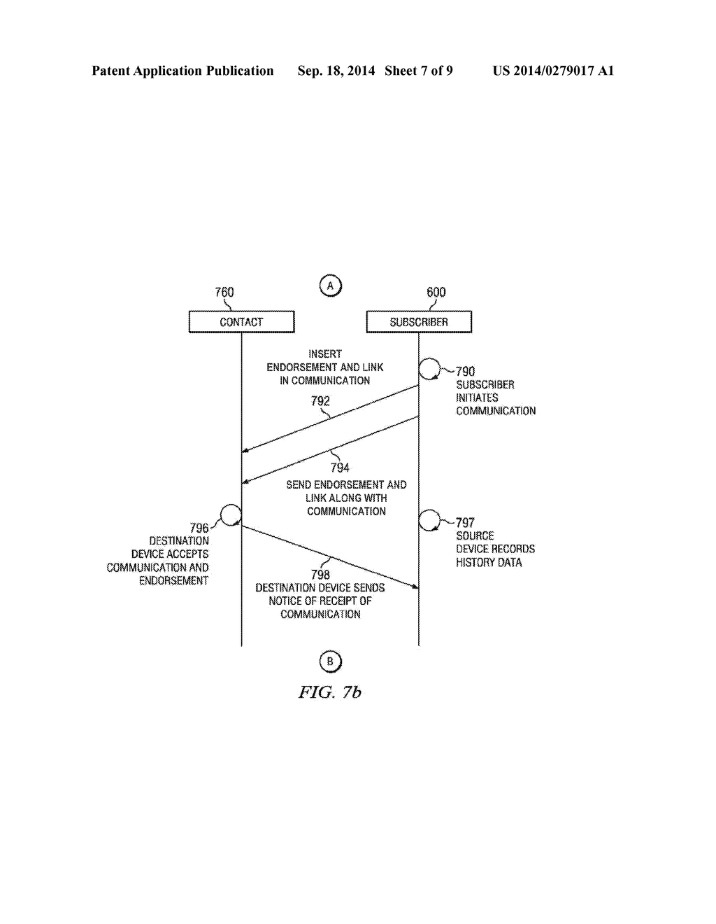 SYSTEM AND METHOD FOR DISTRIBUTION OF TARGETED ADVERTISING BETWEEN MOBILE     COMMUNICATION DEVICES - diagram, schematic, and image 08