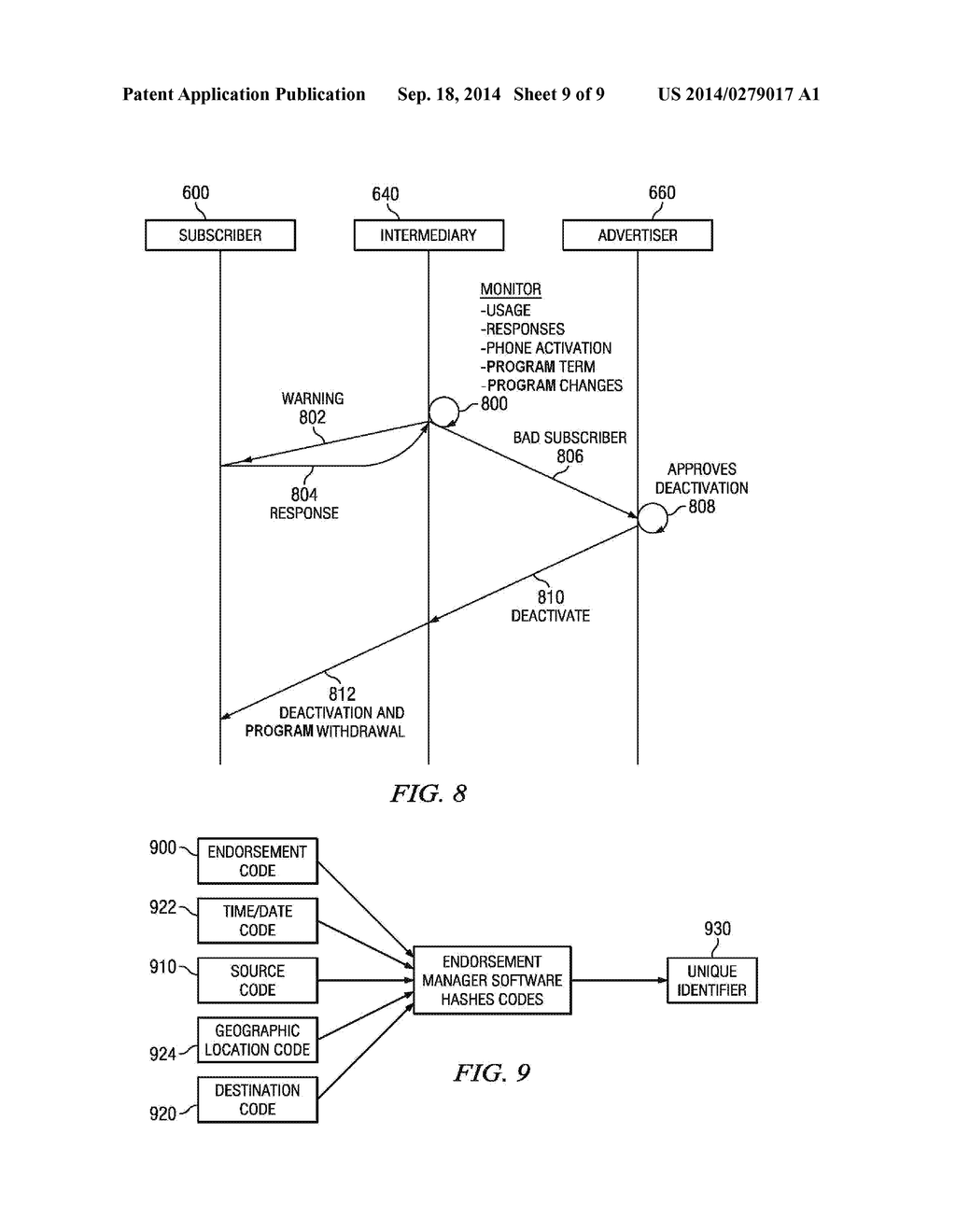 SYSTEM AND METHOD FOR DISTRIBUTION OF TARGETED ADVERTISING BETWEEN MOBILE     COMMUNICATION DEVICES - diagram, schematic, and image 10