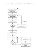 SYSTEM FOR AND METHOD FOR A CONSUMER EXPERIENCE PLATFORM diagram and image