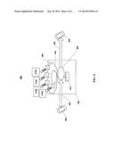 SYSTEM FOR AND METHOD FOR A CONSUMER EXPERIENCE PLATFORM diagram and image