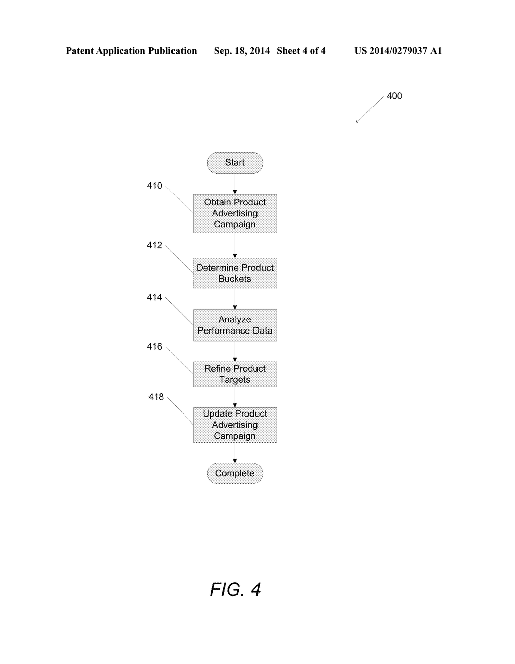 Systems and Methods for Creating Product Advertising Campaigns - diagram, schematic, and image 05