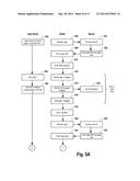 PAGE PERSONALIZATION BASED ON ARTICLE DISPLAY TIME diagram and image