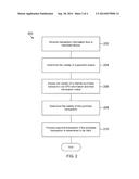 GEOTAGGED IMAGE FOR CHECKING VALIDITY OF PURCHASE TRANSACTION diagram and image