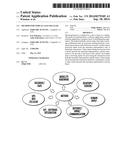 Method for Vehicle Sale or Lease diagram and image