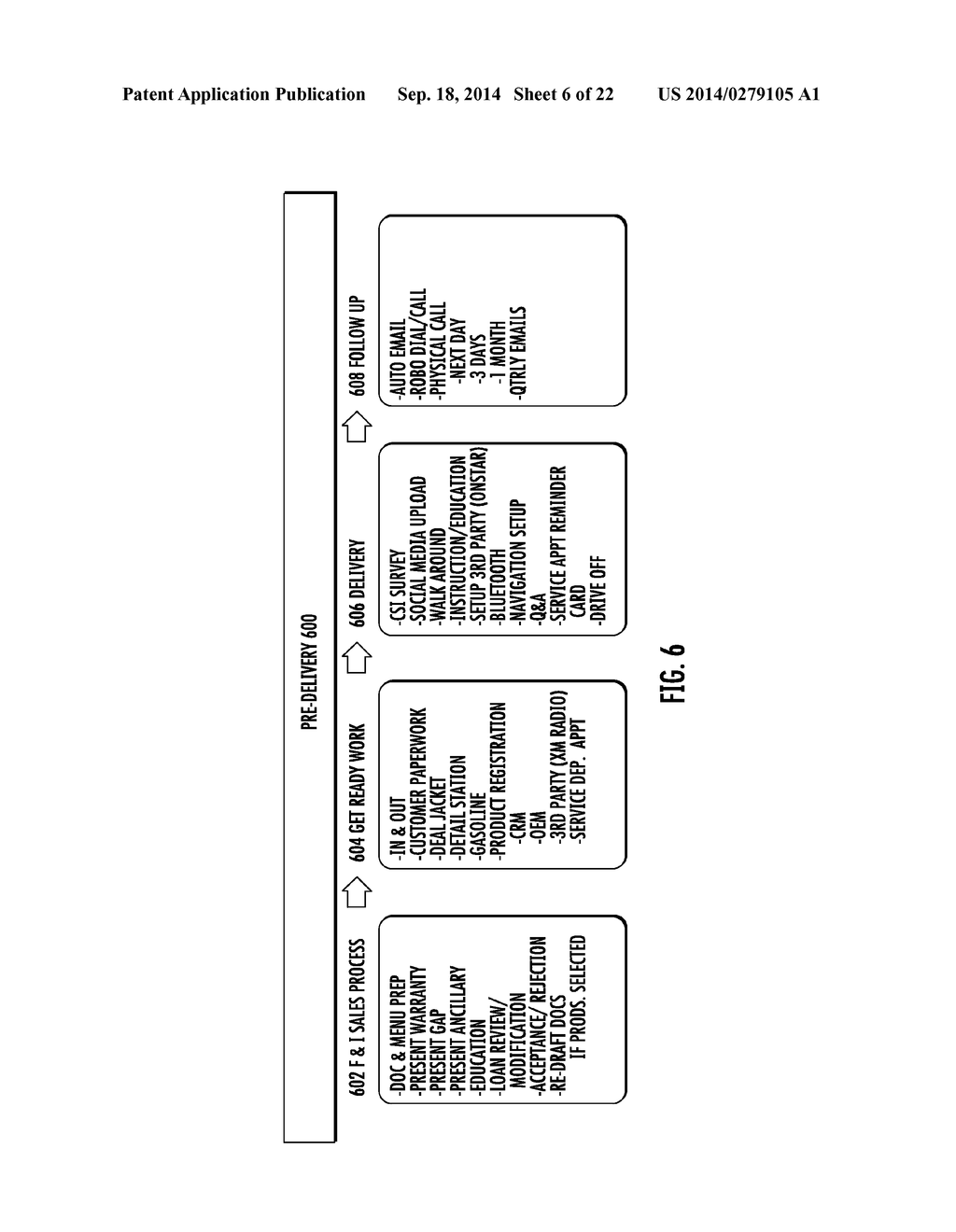 Method for Vehicle Sale or Lease - diagram, schematic, and image 07