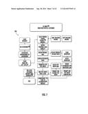 Method for Vehicle Sale or Lease diagram and image