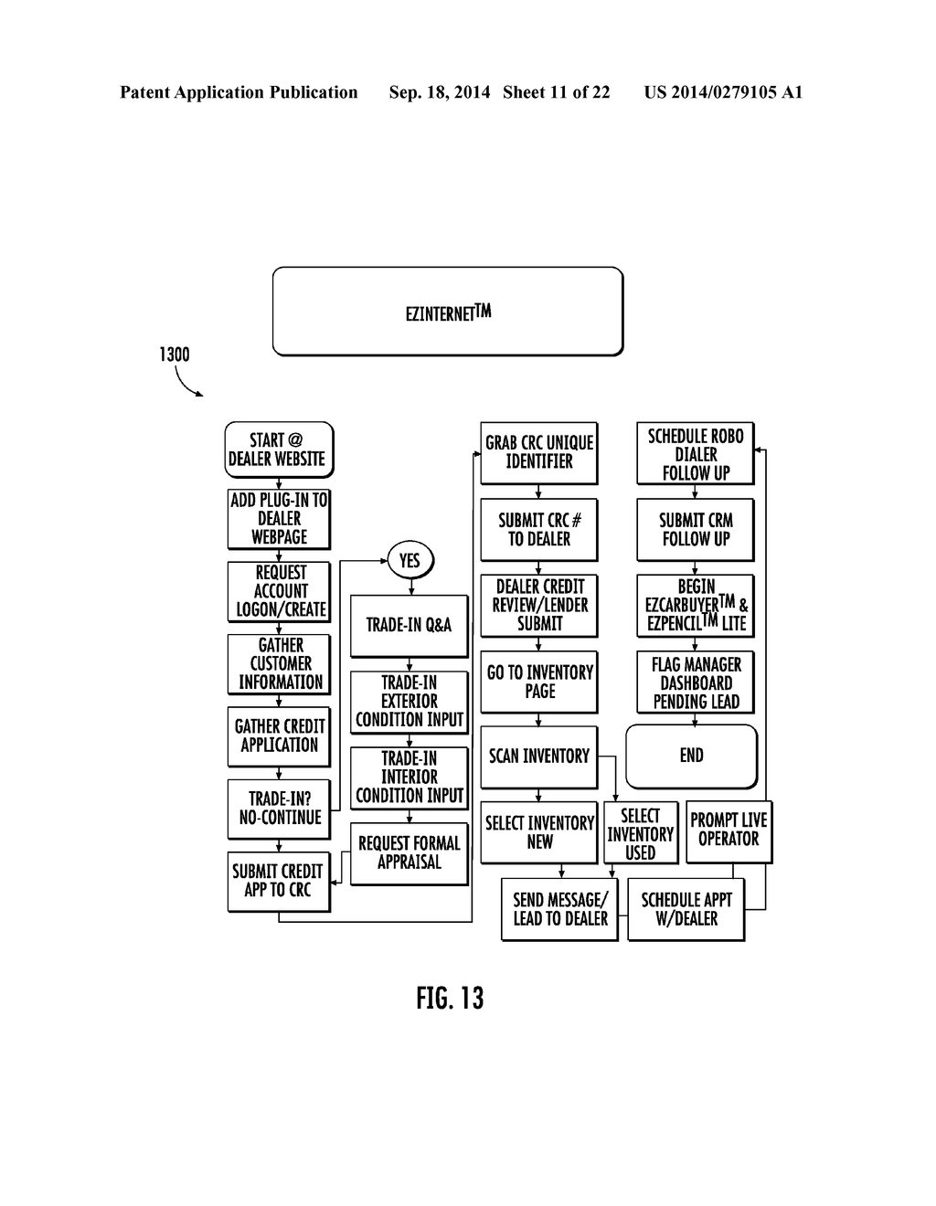 Method for Vehicle Sale or Lease - diagram, schematic, and image 12