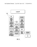 Method for Vehicle Sale or Lease diagram and image