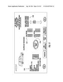 Method for Vehicle Sale or Lease diagram and image