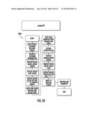 Method for Vehicle Sale or Lease diagram and image