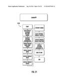 Method for Vehicle Sale or Lease diagram and image