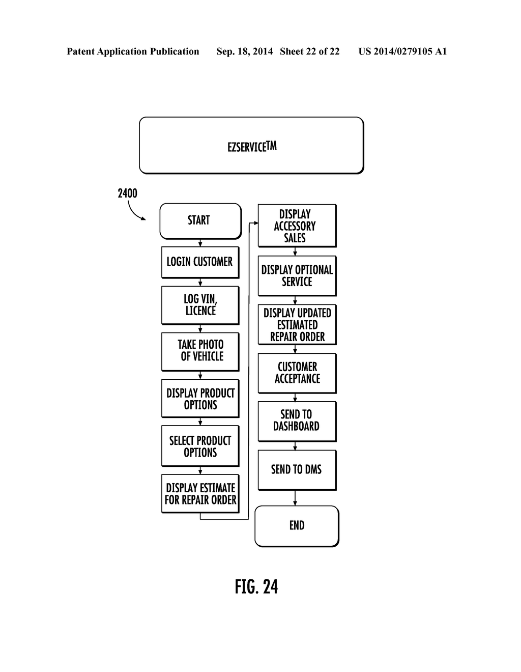 Method for Vehicle Sale or Lease - diagram, schematic, and image 23