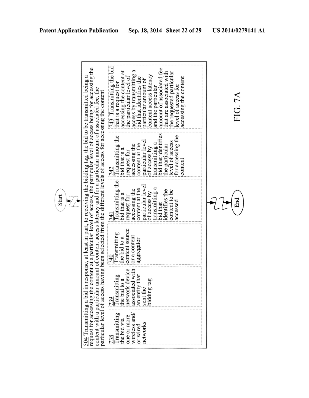 RECEIVING CONTENT IN ACCORDANCE WITH A PARTICULAR LEVEL OF ACCESS     ASSOCIATED WITH A PARTICULAR AMOUNT OF CONTENT ACCESS LATENCY - diagram, schematic, and image 23