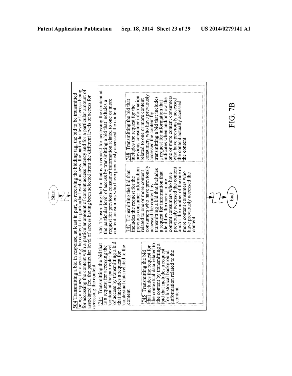 RECEIVING CONTENT IN ACCORDANCE WITH A PARTICULAR LEVEL OF ACCESS     ASSOCIATED WITH A PARTICULAR AMOUNT OF CONTENT ACCESS LATENCY - diagram, schematic, and image 24