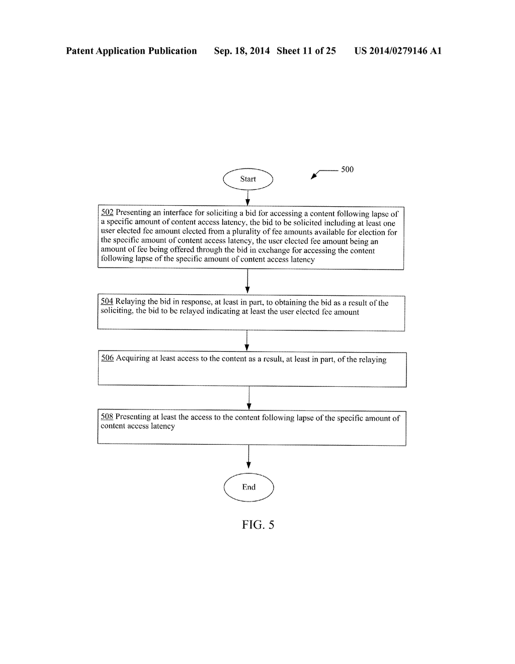 PRESENTING CONTENT AS A RESULT, AT LEAST IN PART, TO RELAYING OF A BID AND     FOLLOWING LAPSE OF A SPECIFIC AMOUNT OF CONTENT ACCESS LATENCY - diagram, schematic, and image 12