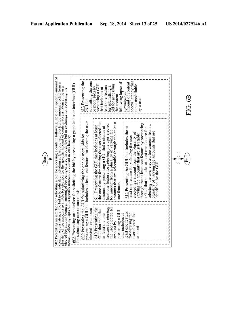 PRESENTING CONTENT AS A RESULT, AT LEAST IN PART, TO RELAYING OF A BID AND     FOLLOWING LAPSE OF A SPECIFIC AMOUNT OF CONTENT ACCESS LATENCY - diagram, schematic, and image 14