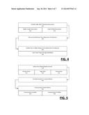 SYSTEM AND METHOD FOR USING ASSET PROFILE INFORMATION IN CONNECTION WITH     AN ONLINE AUCTION IN ORDER TO DETERMINE AUCTION OUTCOME AND/OR PRICING diagram and image