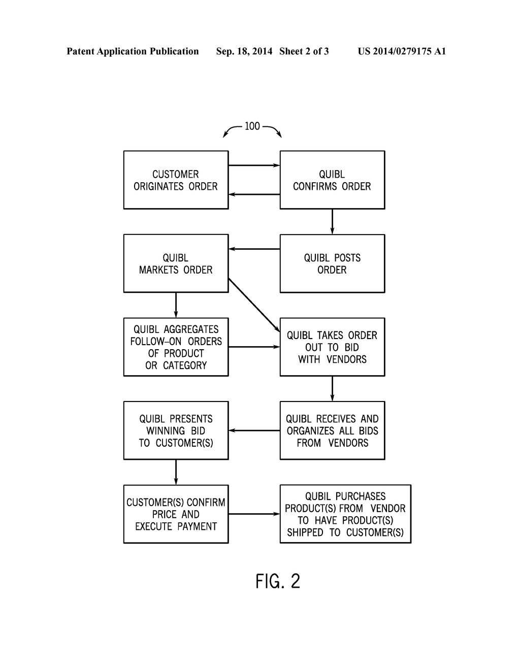 Quibl Order Process System - diagram, schematic, and image 03