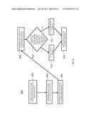 SYSTEMS AND METHODS FOR PROVIDING PRICE QUOTES FOR 3D OBJECTS diagram and image