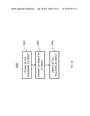 SYSTEMS AND METHODS FOR PROVIDING PRICE QUOTES FOR 3D OBJECTS diagram and image