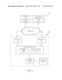 SYSTEM AND METHOD OF INTELLIGENTLY RECOMMENDING BASED ON SOCIAL MEDIA diagram and image