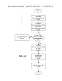 SYSTEM AND METHODS FOR PROVIDING SPATIALLY SEGMENTED RECOMMENDATIONS diagram and image