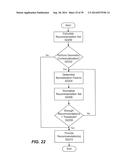 SYSTEM AND METHODS FOR PROVIDING SPATIALLY SEGMENTED RECOMMENDATIONS diagram and image