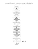 SYSTEM AND METHODS FOR PROVIDING SPATIALLY SEGMENTED RECOMMENDATIONS diagram and image