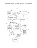 RECURRING TRANSACTIONS FOR PURCHASES diagram and image