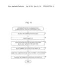 INFORMATION PROCESSING SYSTEM, METHOD, AND PROGRAM diagram and image