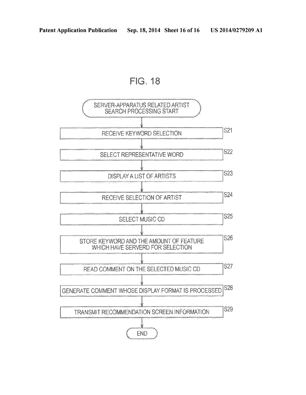 INFORMATION PROCESSING SYSTEM, METHOD, AND PROGRAM - diagram, schematic, and image 17