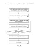 PROVIDING INSTRUCTIONS FOR CONDUCTING AN INSPECTION OF AN ASSET diagram and image