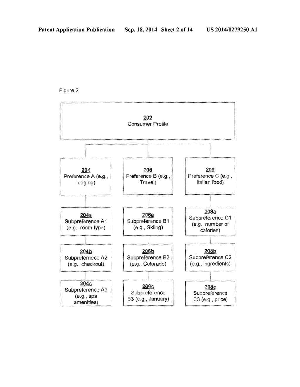 Systems and Methods for Identifying and Delivering Tailored Content Based     Upon a Service Dialog - diagram, schematic, and image 03