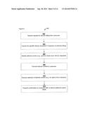 Systems and Methods for Identifying and Delivering Tailored Content Based     Upon a Service Dialog diagram and image