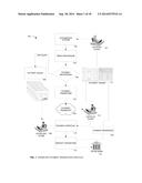 Electronic Payment System Operative with Existing Accounting Software and     Existing Remote Deposit Capture and Mobile RDC Software diagram and image