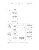 Electronic Payment System Operative with Existing Accounting Software and     Existing Remote Deposit Capture and Mobile RDC Software diagram and image