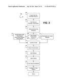 PRE-BILL TIME INFORMATION SERVICE diagram and image