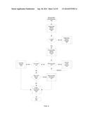 DYNAMIC INSTRUMENT LIMIT BOOK CREATION diagram and image