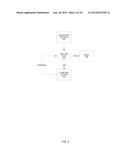 DYNAMIC INSTRUMENT LIMIT BOOK CREATION diagram and image