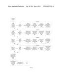 DYNAMIC INSTRUMENT LIMIT BOOK CREATION diagram and image