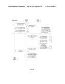 DYNAMIC INSTRUMENT LIMIT BOOK CREATION diagram and image