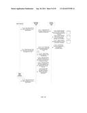 DYNAMIC INSTRUMENT LIMIT BOOK CREATION diagram and image