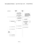 DYNAMIC INSTRUMENT LIMIT BOOK CREATION diagram and image