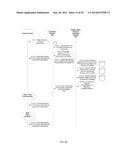 DYNAMIC INSTRUMENT LIMIT BOOK CREATION diagram and image